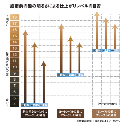 68d00d7b6cb401fdc1820c3216fb90