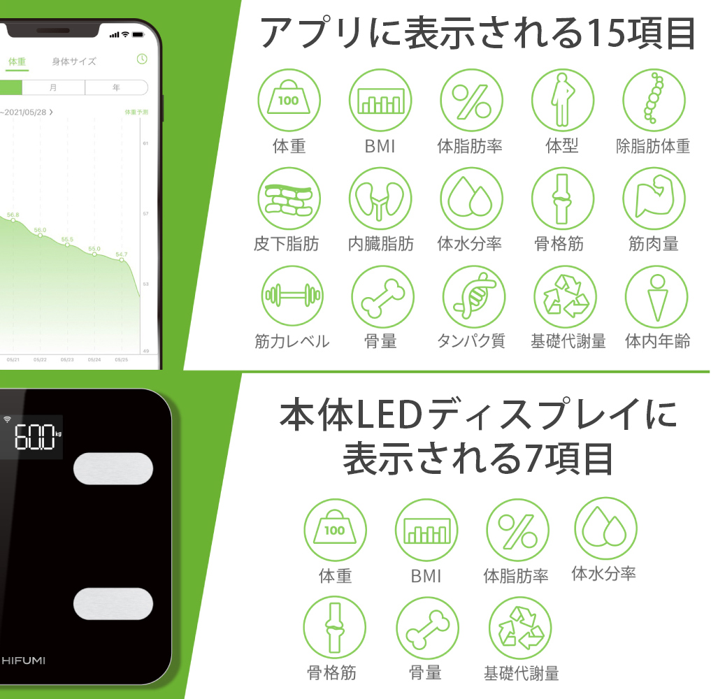 HIFUMI公式サイト｜体組成計(CS20M)