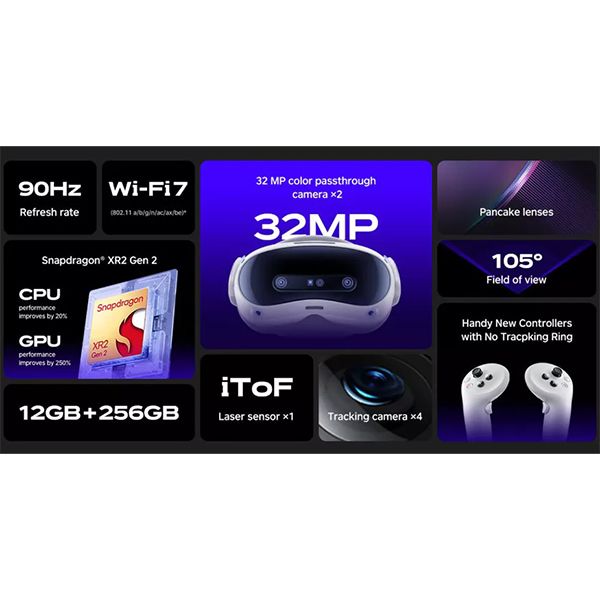 PICO 4 Ultra Headset 12GB+256GB 105° FOV Tracking System Wi-Fi