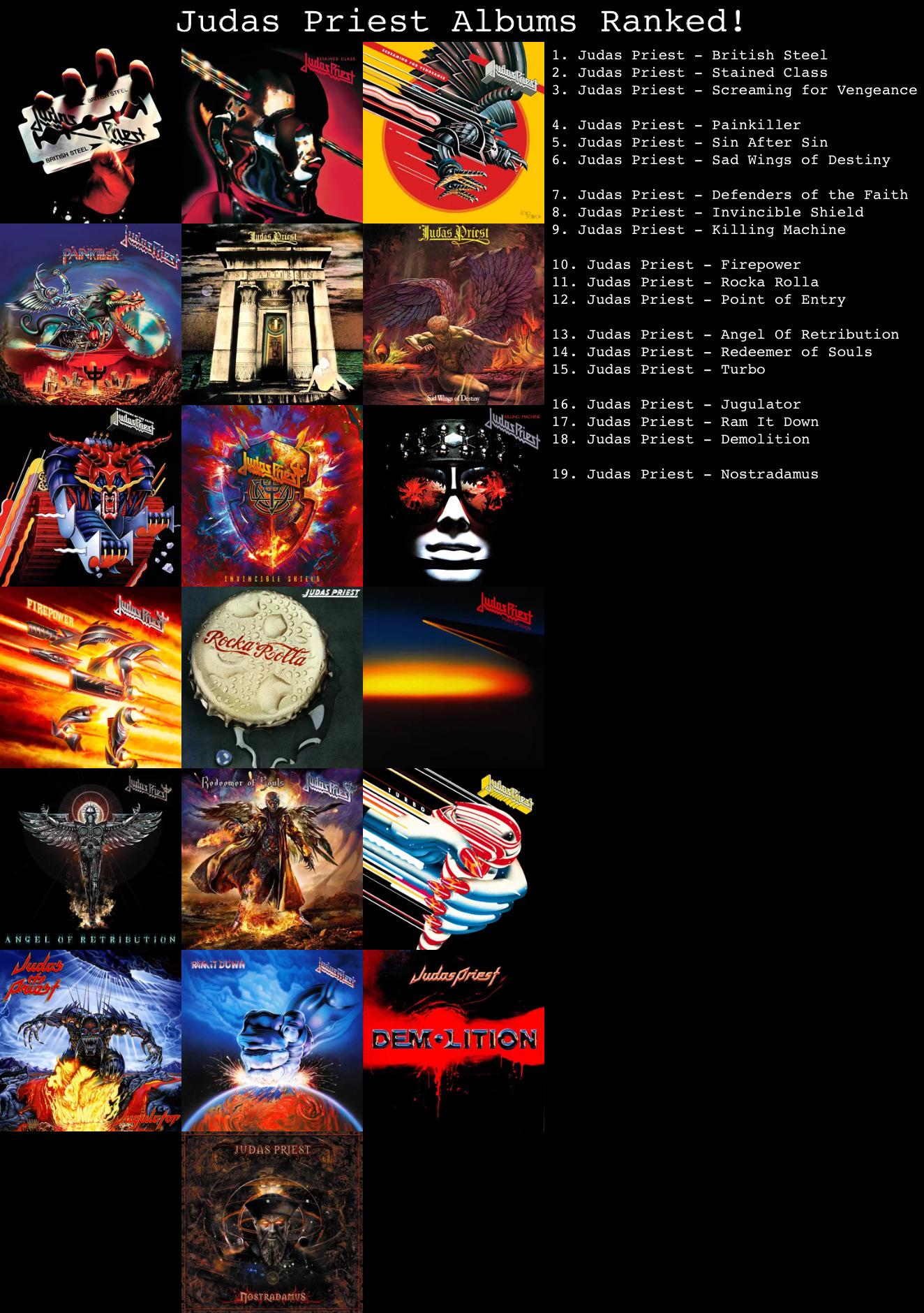 ジューダス・プリーストのアルバムランキング！ : r/judaspriest