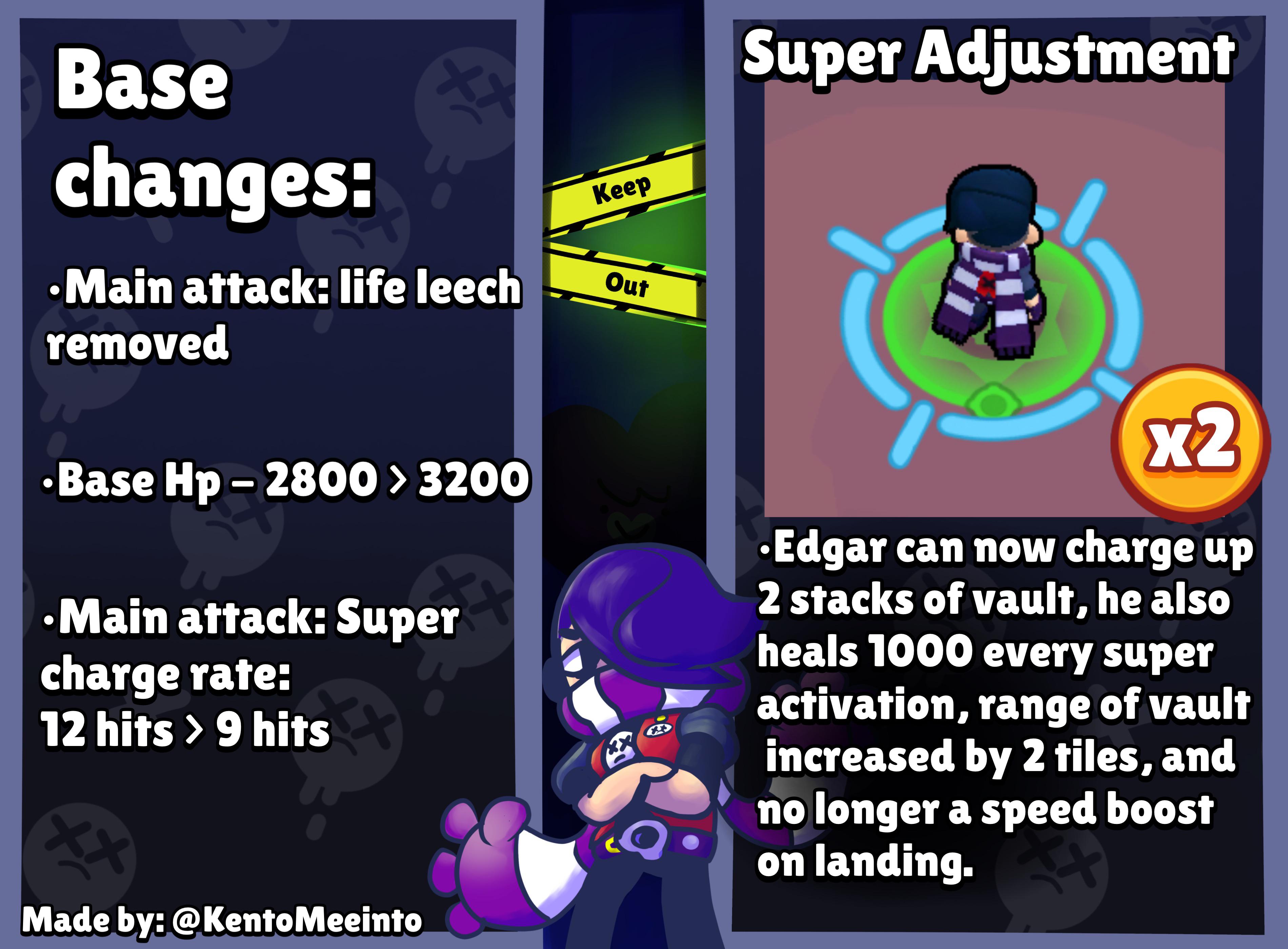 Edgar rework concept : r/Brawlstars