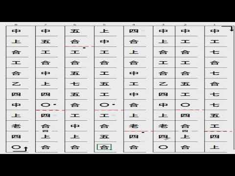 動く工工四 - YouTube