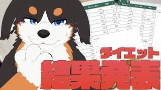 4 weeks] I will announce the final results of my diet! [Thank you