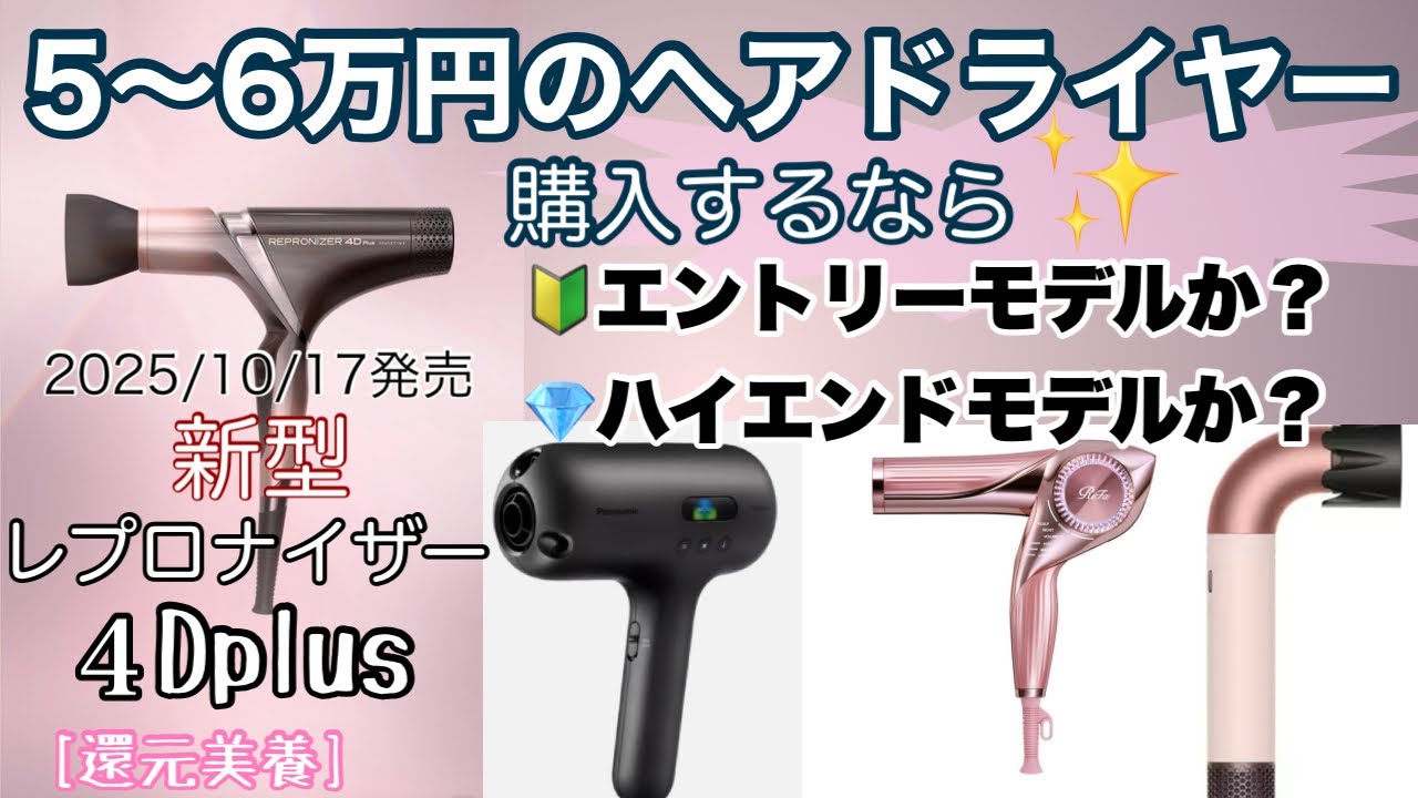 Commemorating the release of the new Repronizer 4Dplus, if you