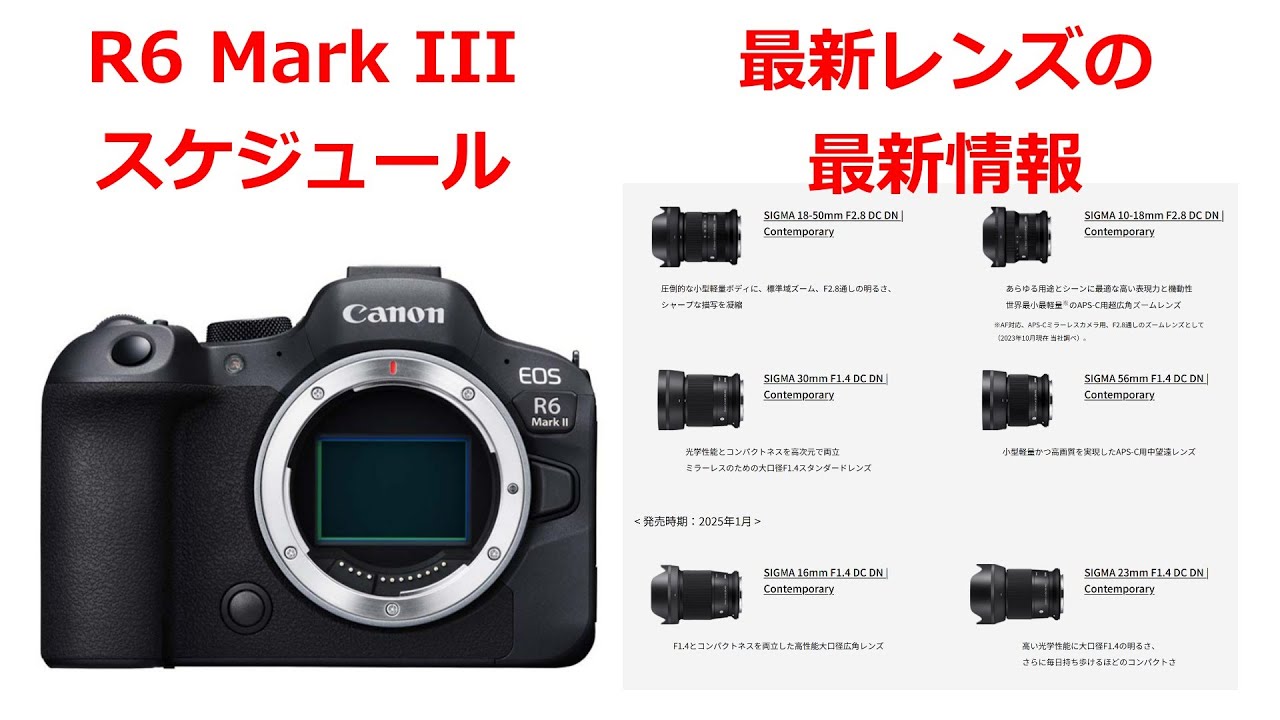 R3と同じ積層センサーを搭載したR6 Mark IIIが2025年4月以降に発表