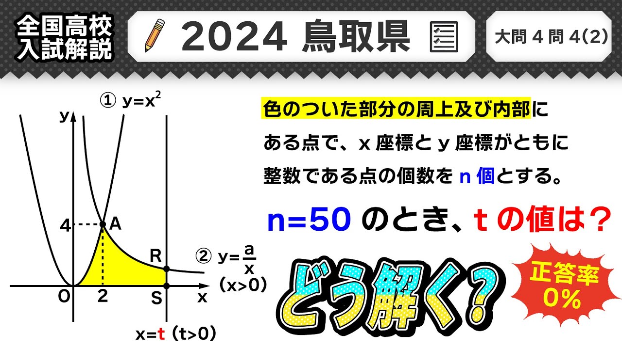 2024年(令和6年)】全国高校入試数学解説 - YouTube
