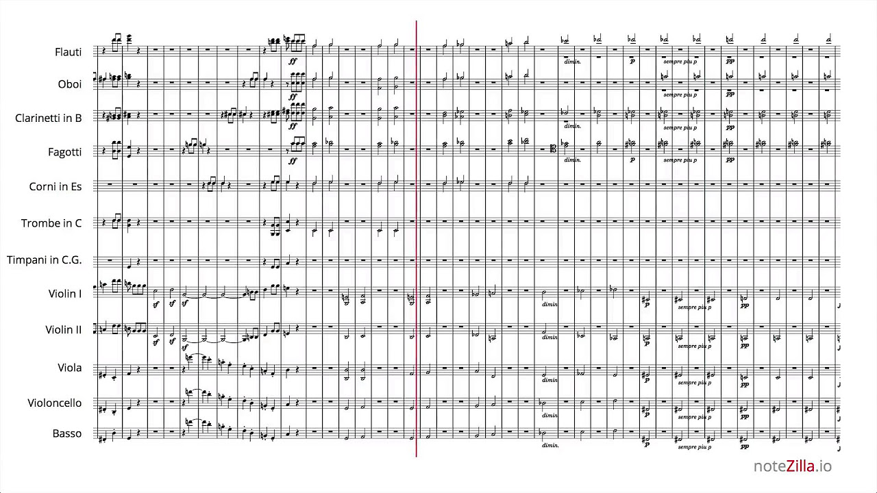 Sheet music - Beethoven Symphony No. 5, Mvt. I (HD) - YouTube