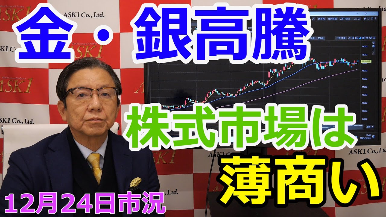 December 24, 2025 [Gold and Silver Prices Rise; Stock Market