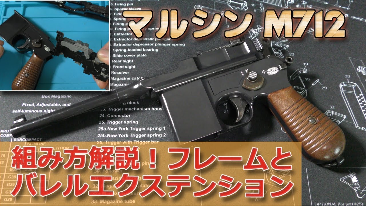 I can't assemble it! ? [M712 (MAUSER)] How to assemble the frame