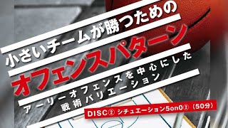 小さいチームが勝つためのオフェンスパターン ～アーリーオフェンスを