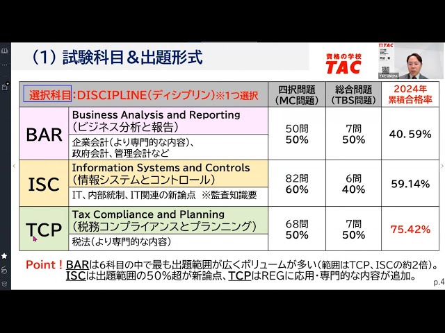 USCPA 新試験制度について（2024年11月更新） - YouTube