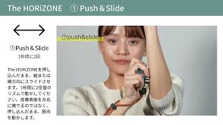 The HORiZONE – COREFIT