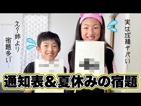 Report card of an elementary school student who hates studying