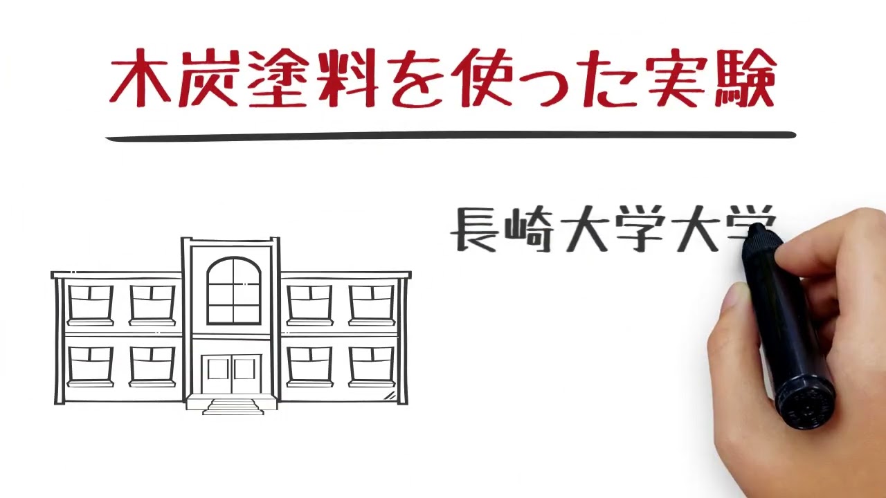 スミキャス | アーテック株式会社