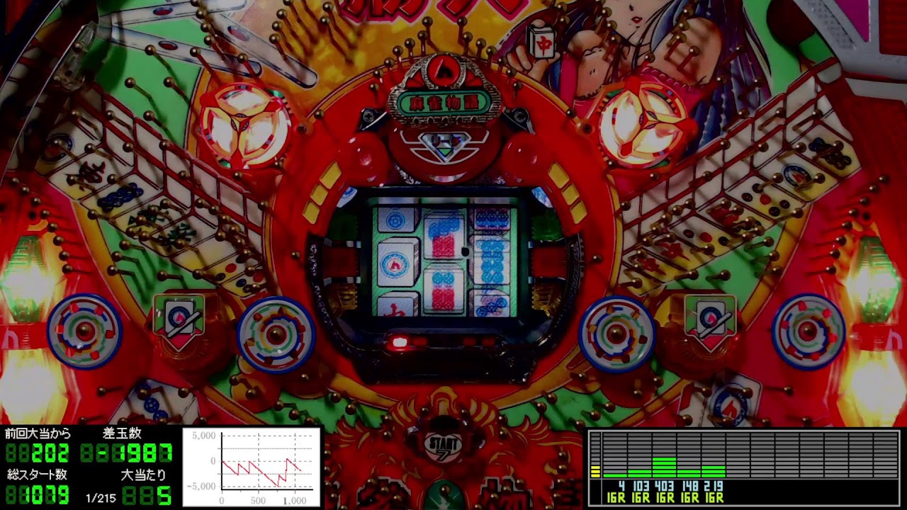 保留連チャン機】パチンコライブ配信 平和 初代 麻雀物語 1991年