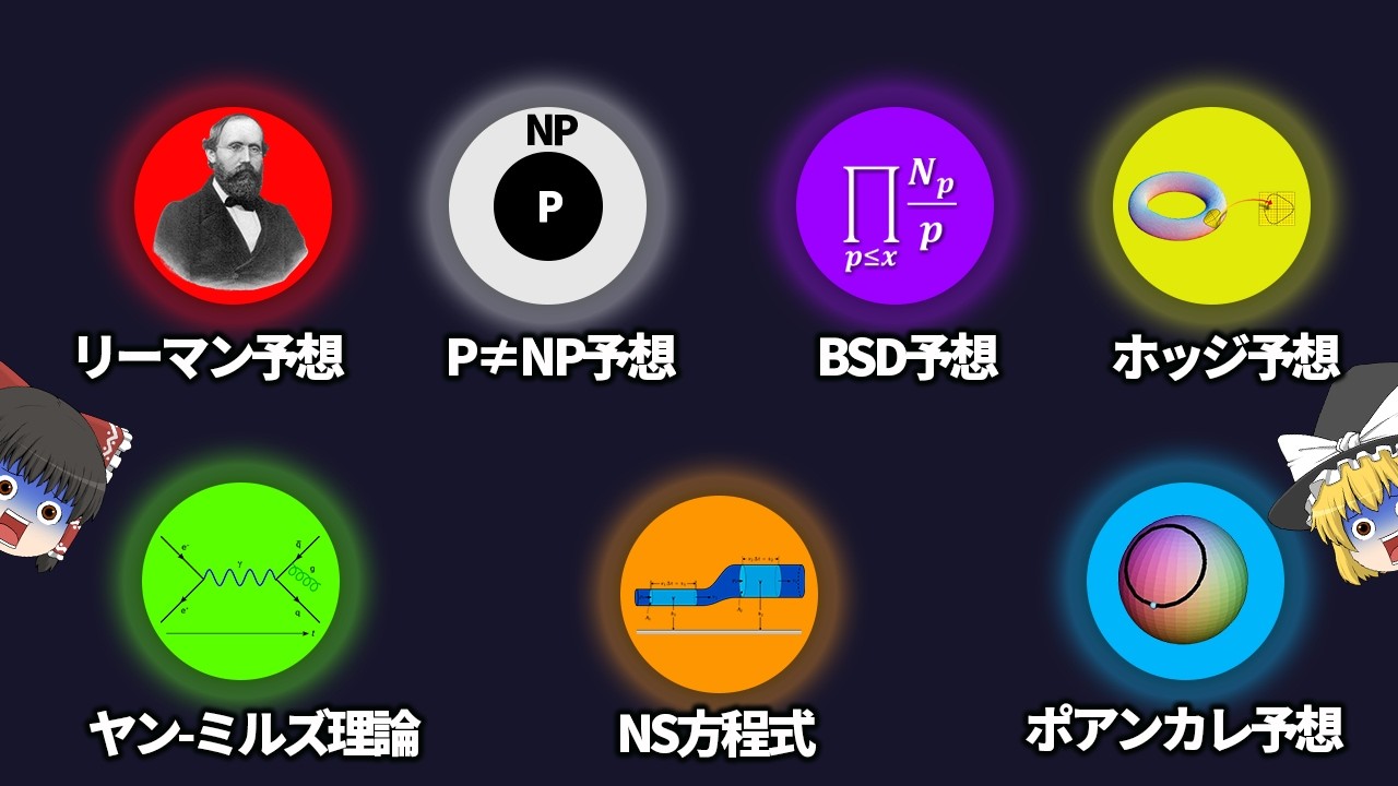 P vs. NP in 5 minutes - YouTube