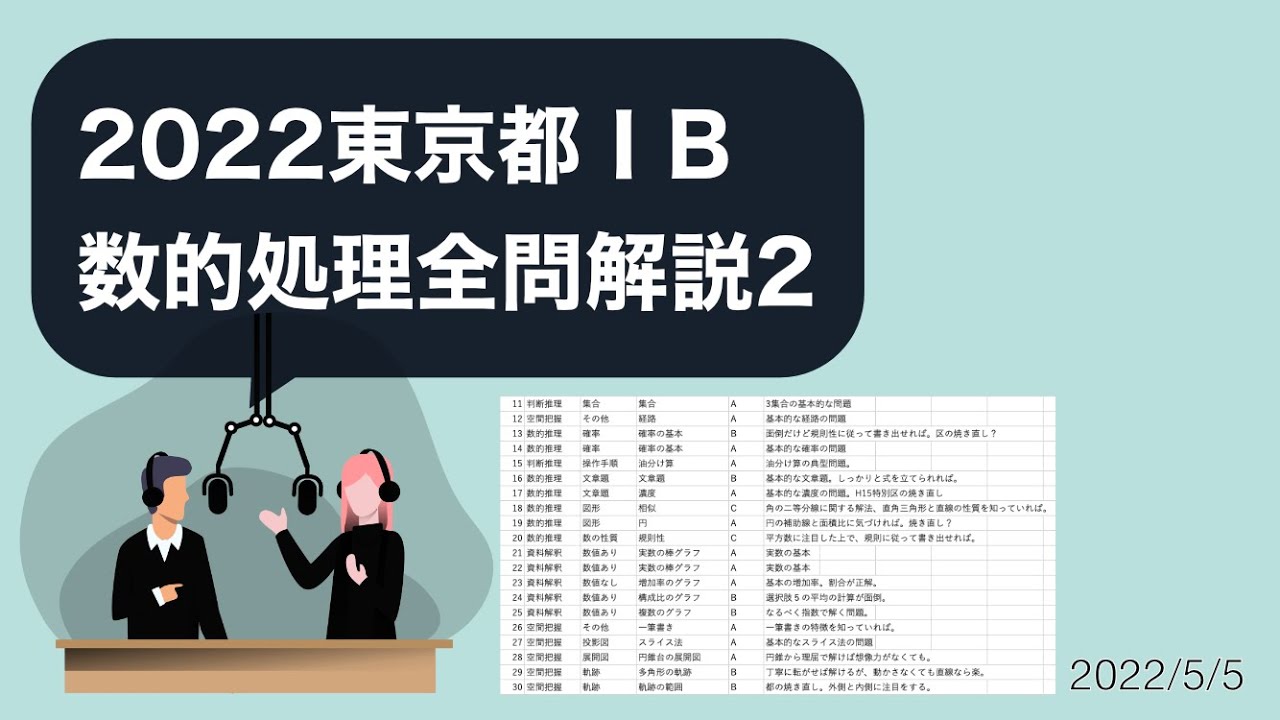 数的処理】2022年東京都1類B数的処理全問ポイント解説（後編：資料