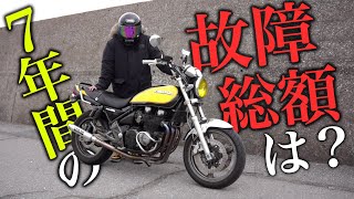 Revealing the breakdown and total cost of the Zephyr X that I've