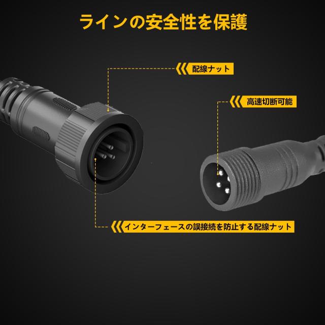 Motikvans バイクフォグ ランプ 補助灯ハーネスセット LED