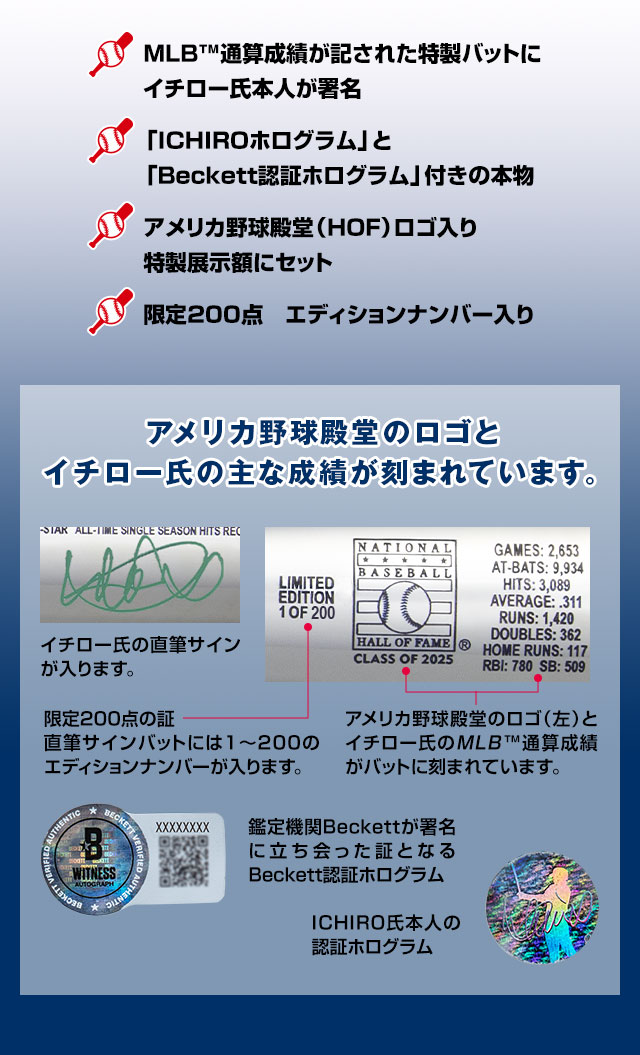 2025アメリカ野球殿堂入り特別記念 イチロー直筆サインバット