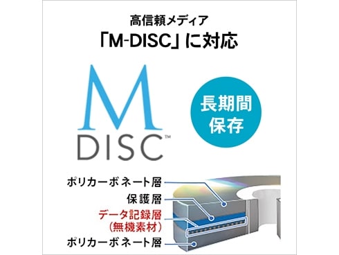 ヨドバシ.com - アイ・オー・データ機器 I-O DATA Type-C対応 保存