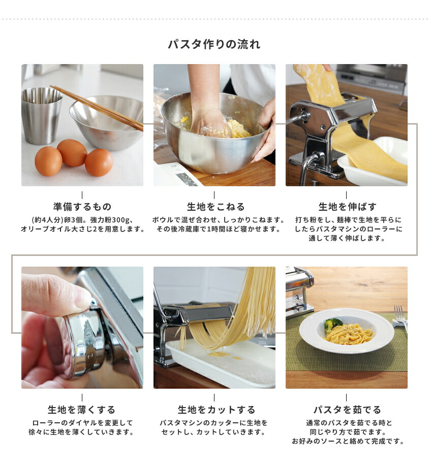 楽天市場】アトラス パスタマシーン ATL-150 パスタマシン アトラス