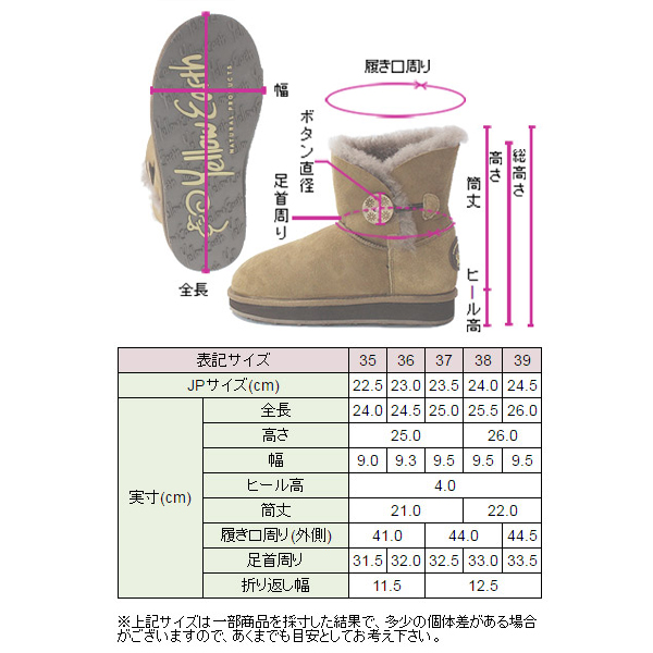 Yellow Earth（イエローアース） ムートンブーツ Button Low Boot 送料