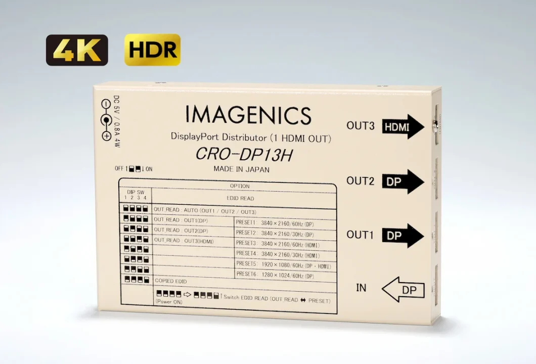 CRO-DP13H ｜IMAGENICS