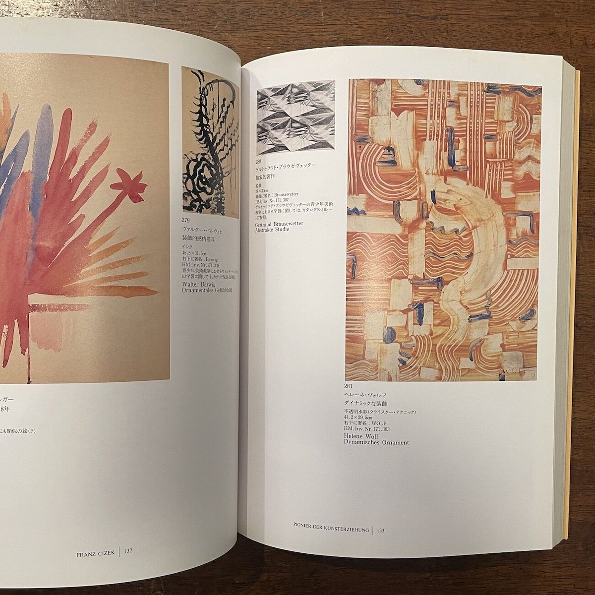 美術教育のパイオニア フランツ・チゼック展 1865-1946 子ども・感性