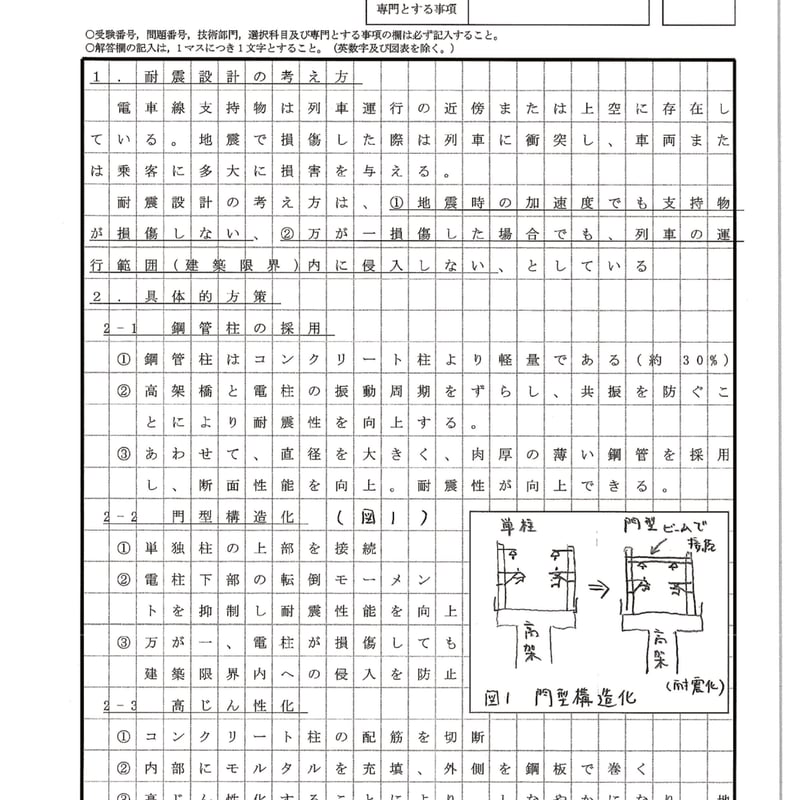 技術士第二次試験 筆記試験合格答案実例集（電気電子部門：2016（平成