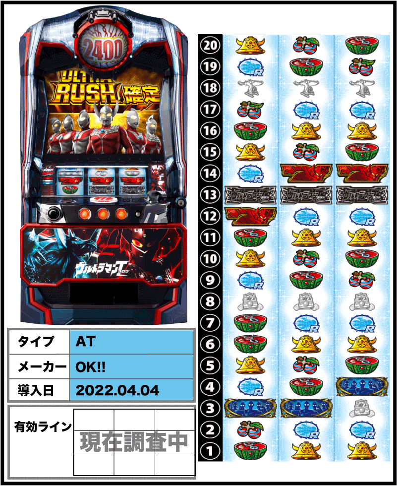 ぱちスロ ウルトラマンタロウ 暴君SPECの解析攻略まとめ