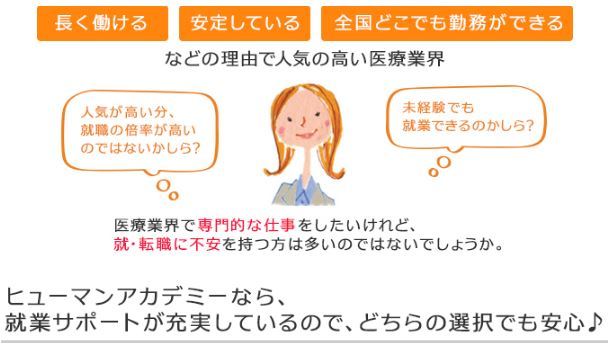 通信】診療報酬請求事務能力認定試験対策講座 | ヒューマンアカデミー