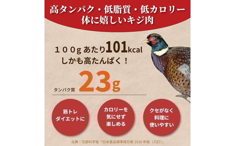 四万十川の源流域で育った自慢のキジ 高級キジ1kgセット 希少キジ肉