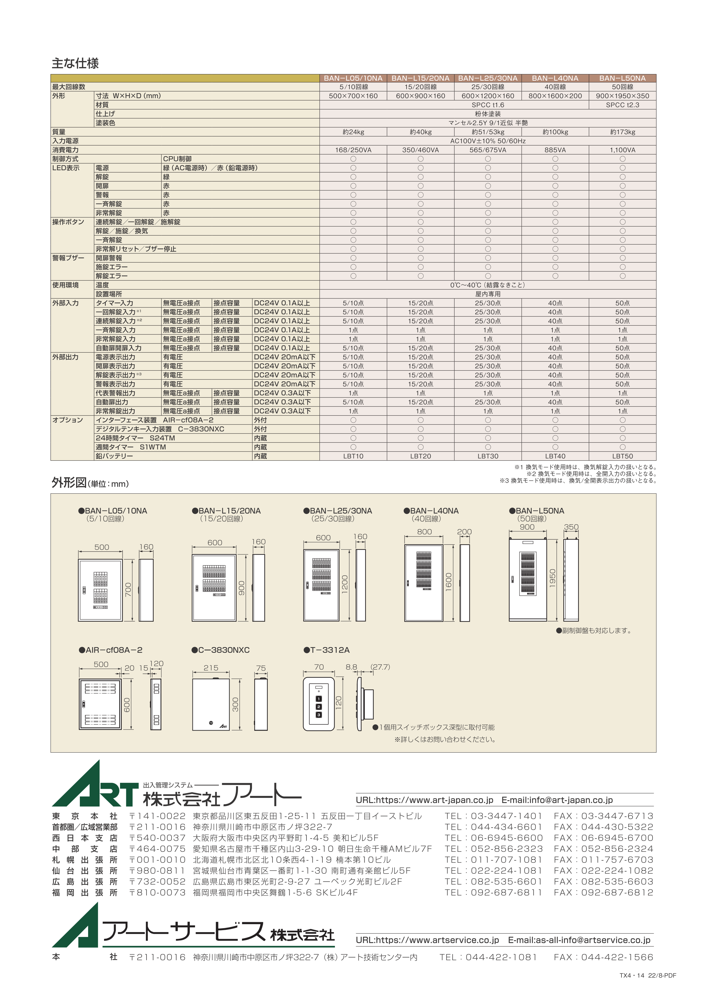 デジタルテンキー入力装置 C-3830NXC | 竹中エンジニアリング株式会社