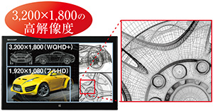 15.6型Windowsタブレット「RW-16G1」：シャープ（SHARP）