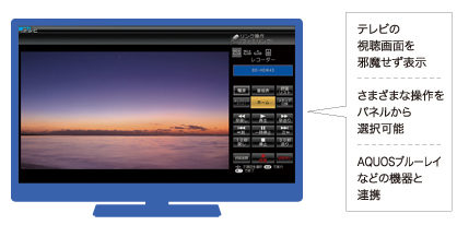 LC-22K45｜製品詳細｜薄型テレビ／液晶テレビ アクオス：シャープ