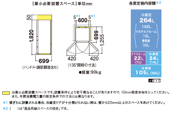 仕様/寸法 | SJ-GT42C | 冷蔵庫トップ：シャープ