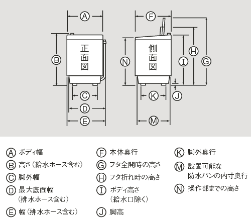 全自動洗濯機（ES-GE60K／ES-GE55K／ES-FG45K）｜本体寸法図/寸法図の