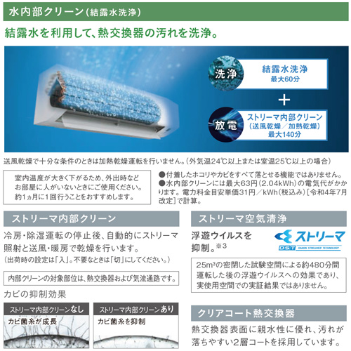 F365ATES-W+R365AES｜ダイキンルームエアコン[Eシリーズ][100V]