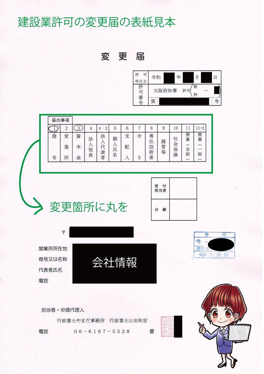 建設業許可の表紙の作り方と綴じ方【大阪府知事許可】