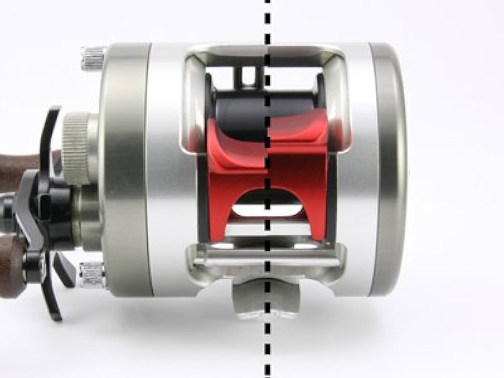 Amazon.co.jp: 【アベイル/Avail】ABU モラムSX・ZXシリーズ用 アルミ