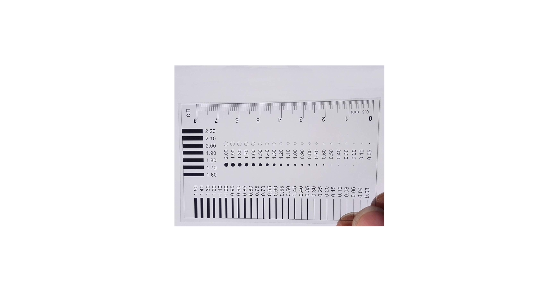 Amazon.co.jp: SEC サイズ目安表 キズ測定不良比較 汚れテスト透明