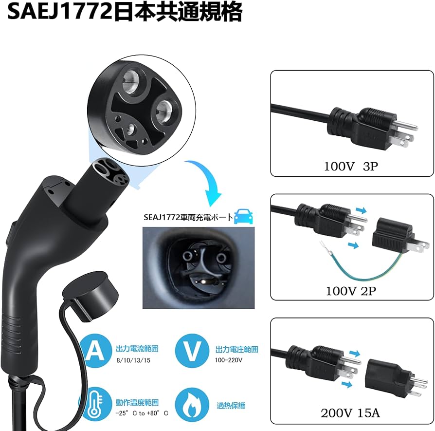 Amazon.co.jp: joy all テスラ規格EV 充電ケーブル 電気自動車 充電器