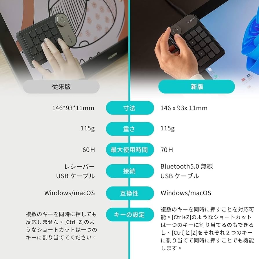 Amazon | 【HUIONフラッグシップモデル】 液タブ Kamvas Pro24 (4K