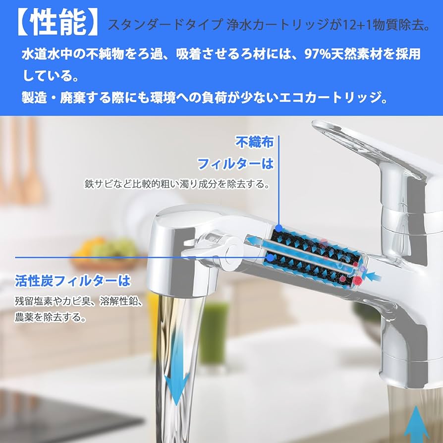 Amazon | JF-K21 カートリッジ JF-K21-CF JF-K21-A 浄水器 JF-K21-B