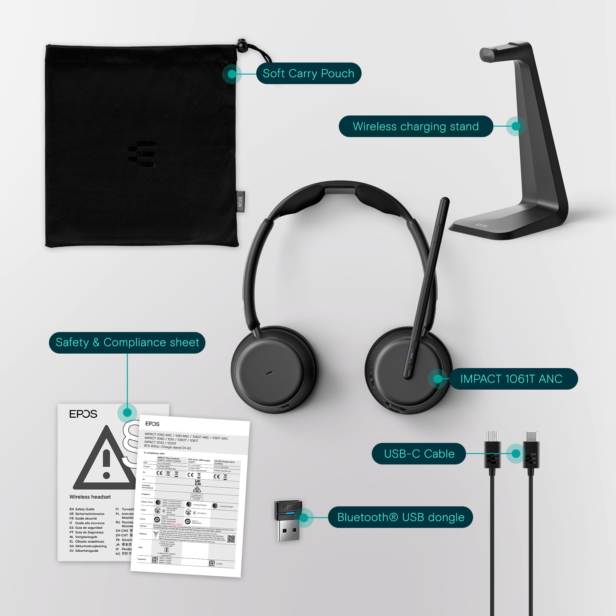 Amazon.com: EPOS Impact 1061T ANC - Premium Open Office Headset