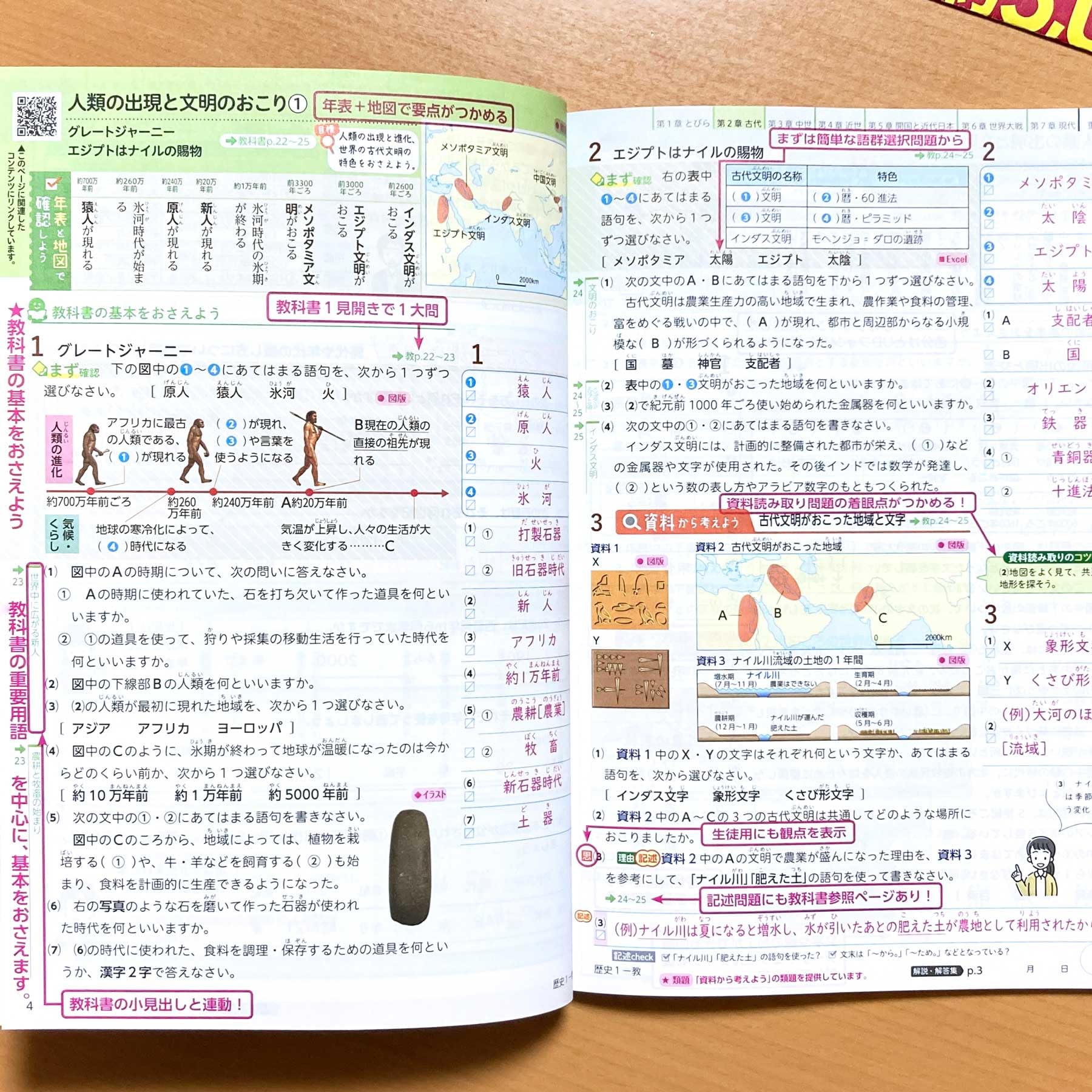 Amazon.co.jp: 2025年度版「社会の自主学習 歴史 1年 教育出版版【教師
