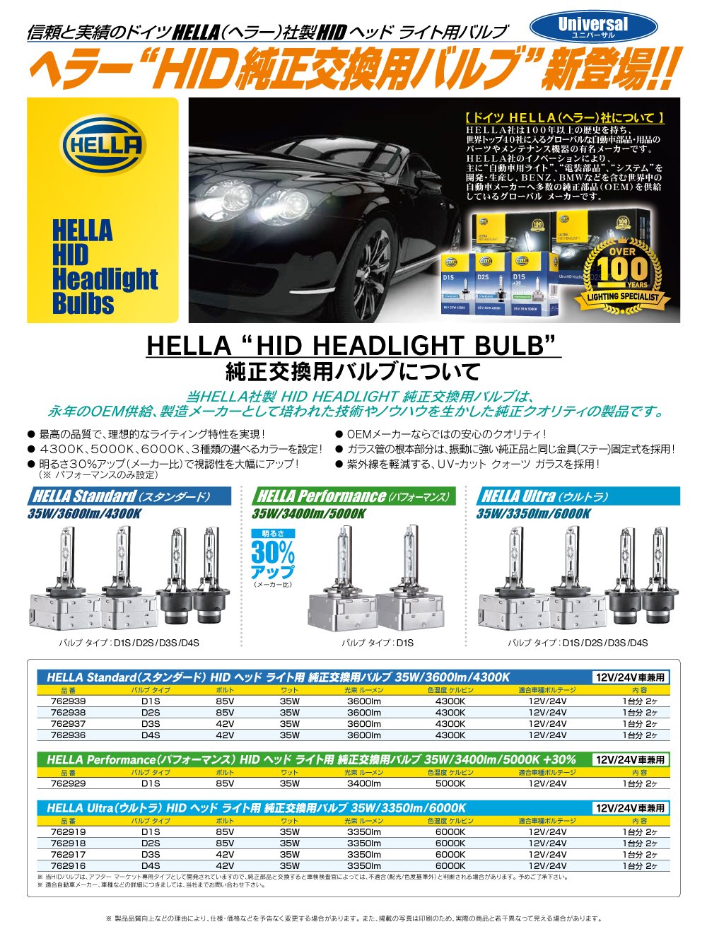 Amazon | 《Hella/ヘラー》アストンマーティン DB9 '03-'06 D1S 装備車