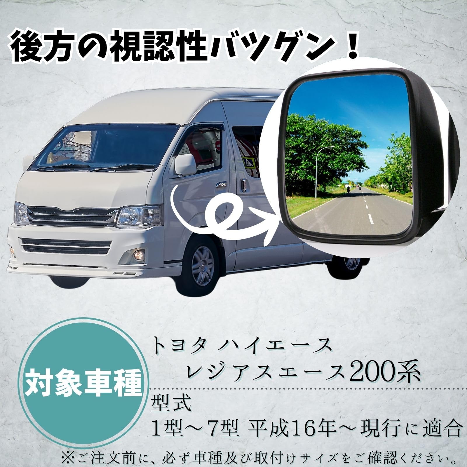 Amazon | RiNan. 社外品 ドアミラー ハイエース DX サイドミラー