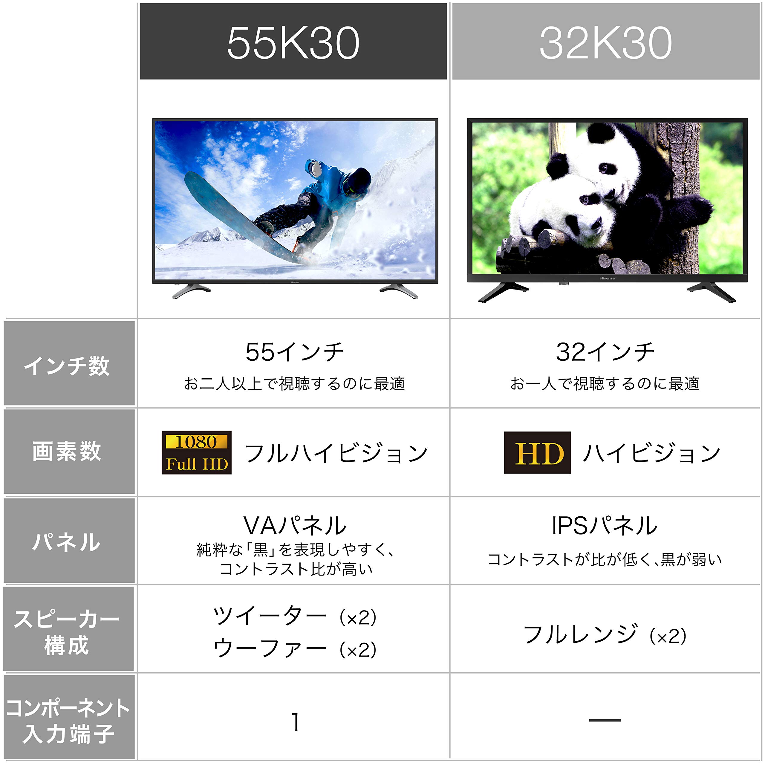 Amazon | ハイセンス Hisense 55V型 液晶 テレビ 55K30 フル